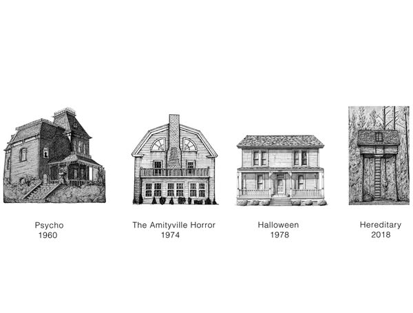 Distintas casas típicas de las películas de terror